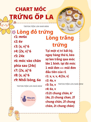 Chart trứng ốp la