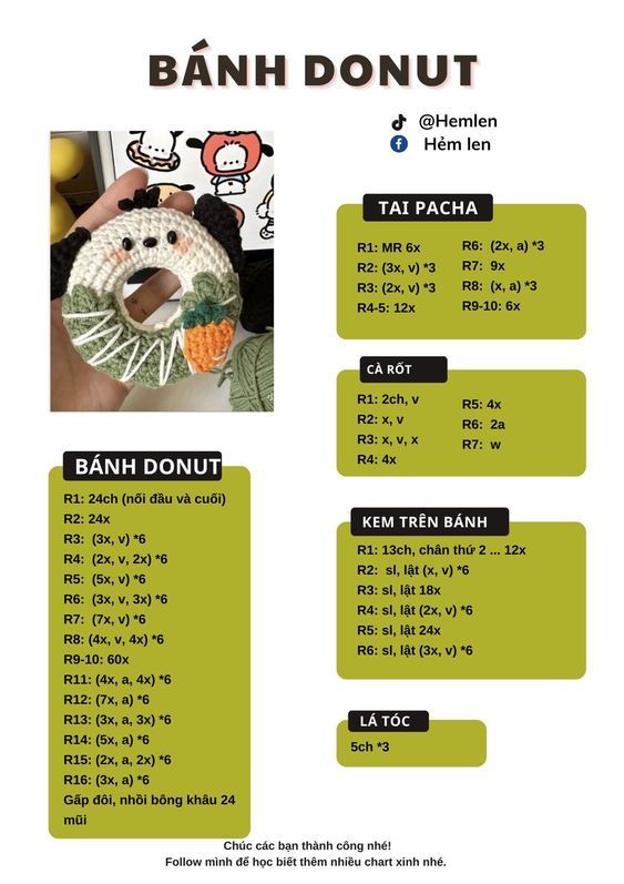 Các loại bánh donut mini