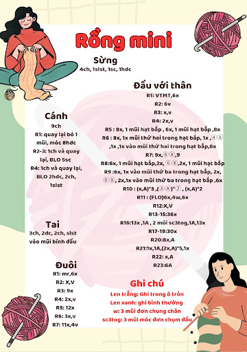 Con rồng mini size dễ thương cho các bé sinh năm rồng