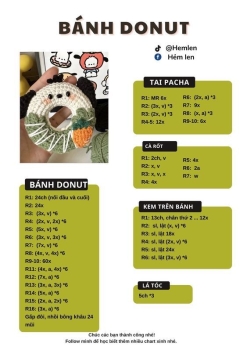Các loại bánh donut mini